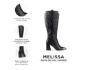 Melissa - Botas de Piel Negras, infografía